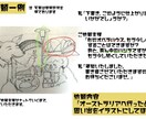 海外へ送料無料でイラスト贈ります 海外にいる家族や恋人、友人へ特別なプレゼントを贈りませんか？ イメージ6