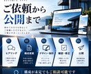 オリジナルHPを高品質に制作します オープニング演出・スマホ対応込みで制作 イメージ4