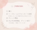 解決しなくてOK|愚痴・悩みを否定せず聞きます 24時間チャット|そのままの気持ちを安心して吐き出せます イメージ6