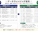 Excelの面倒な集計・データ整理を自動化します 重複削除・表記揺れ修正・Power Query対応 イメージ2