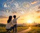 一流子供鑑定【お子様の才能や将来】を霊視します お子様の気持ちや適職などを占い、未来の可能性を最大限に広げる イメージ10