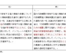 文書の比較作業します Word文書の新旧の比較、その作業代わりにします。 イメージ1