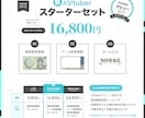 Vtuber様向け配信画面制作いたします 雑談、ゲーム配信用画面、サムネイル、ネームロゴ等 イメージ7