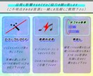 歌ってみたショート専用◎MIX＋動画込で制作します 劇伴作家の高品質MIX┊初めての方もお気軽に◎動画のみもOK イメージ10