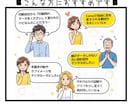 AI／PS／JWWで「ていねいに」トレースします ★写真・イラスト・ロゴ・間取り図・立面図　対応可能です イメージ5