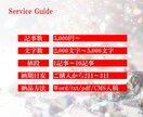 より美しく華やかに！ジュエリー記事を執筆します ジュエリー記事を手掛けて10年！確かな実績で結果につなげる イメージ5