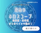 占い師さんをサポート！ 鑑定用サムネイル作ります 『占いに集中できる環境作り』を画像制作でお手伝い イメージ8