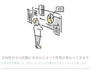あなたの気持ちに寄り添います 素質論アドバイザーの経験を活かしてお客様と向き合います イメージ8