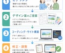 店舗向けホームページを制作しますます スマホ対応・簡単更新の1ページ店舗サイト イメージ4