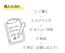 現役フィットネストレーナーが専用メニューを作ります 【女性限定】1人ひとりに合わせたトレーニングメニューをご提案 イメージ4