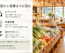 観光地・食品小売の売上改善をご提案します 現場30年×行政経験で実行可能な改善提案 イメージ3