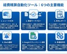 GASで経費精算を完全自動化します レシートOCR＋承認フロー＋月次レポートを自動化 イメージ2