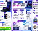 現役の広告運用者が、売れやすい広告LPを制作します LPのコピー（文章作成）も含めて丸投げしたい方におすすめです イメージ10