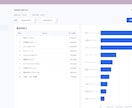 Excel・CSVの売上をグラフ化します Excelを読み込むだけで売上ダッシュボードが完成 イメージ3
