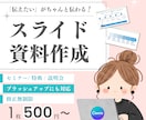 女性向けデザイン◎見る人目線で伝わる資料制作します Canva  ｜すべてAIに頼る前に、まずご相談ください イメージ1