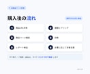 Amazon・楽天商品ページ診断します 商品情報の不足・競合との差・AIに伝わりにくい点をレポート化 イメージ9