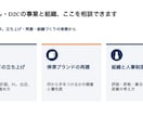 アパレル・D2Cの売上と運営課題を整理します 60分で優先課題と次の行動を整理｜PL・MD・EC イメージ1