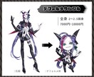 デフォルメキャラクターイラスト制作します あのキャラをデフォルメ化したい要望にお応えします！ イメージ4