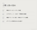 メンズ｜デートや婚活の勝負服を女性目線で提案します ビデオ相談30分で雰囲気を確認。“ここぞ”の日の1コーデ イメージ7