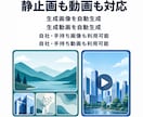 法人向けSNS完全自動運用システムを構築します 1人で何百ものSNSを毎日完全自動運用｜7媒体・OEM対応 イメージ3