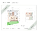 一級建築士が理想の間取りを提案します 合理的な動線と、豊かな空間が調和する住まい イメージ6