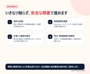 WordPressの改ざん・不正転送を復旧します 原因不明でも相談可｜被害範囲を調査し、復旧・再発防止をご提案 イメージ3