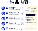 ショート動画の企画と台本を作ります TikTok・リール向けに5企画をご提案 イメージ2