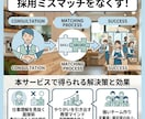 優秀なバイトを採用する極意教えます 「定着率アップ!ミスマッチをなくす、店長直伝の面接手法」 イメージ2