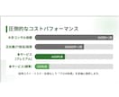 20名以下の御社IT専任としてデジタル化推進します ツール導入から運用まで。小さな会社のデジタル化をトータル支援 イメージ11