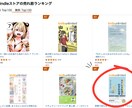 現役6位作家が伴走！Kindle出版代行します はじめての出版もプロ品質で安心！ イメージ7