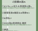 歌ってみたのまるごとMIX承ります ハモリ作成付き・お任せ可能なまるごとMIX！初心者大歓迎 イメージ2
