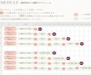 115万キロのフィルムプロフィールムービー作成ます 短納期もご相談ください！別途オプションにて対応します イメージ5
