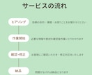 紙やPDFをExcelへデータ化します 煩雑な業務を減らし、本業に集中したい方へ イメージ2