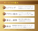 茶色い犬デザインが10年続くロゴをデザインします 25年以上のデザイン経験、多数のプロジェクト実績 イメージ4