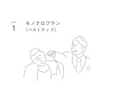 現役デザイナーがシンプルなイラストをお描きします SNSのアイコンをあなただけのイラストにしませんか イメージ3
