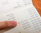 ロト6の直近回までの頻出数字第6位までお教えします ★ロト6の数字選びにお悩みの方にオススメ！★ イメージ1
