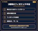 時間が無い人へ！放置型FXフィボナッチ手法教えます TPとSLを設定して待つだけの脱サラリーマン手法伝授！ イメージ5