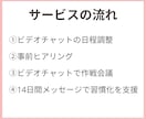 14日間⭐️習慣化コーチングで目標達成を支援します 三日坊主から、継続できるあなたへ✨自己肯定感を上げてこう⤴️ イメージ4