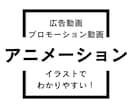 プロ仕様のアニメーション動画を制作いたします 女性クリエイターが贈る、迅速丁寧なアニメーション動画サービス イメージ1
