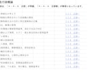 令和8年ビル管理試験用の頻出問題集を提供します 直近12年の頻出問題が、年度・問題別に一目で分かります！ イメージ1