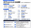 紙・PDFの内容をExcelデータ化します 手入力し直す紙・PDFを、検索・集計できる表にします イメージ6