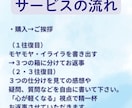 頭と心のモヤモヤを3つの箱に分けてスッキリさせます ごちゃごちゃ→スッキリ。心の荷物を下ろして軽くしせんか？ イメージ6