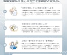 超品質重視デザイン特化型！上質LPをデザインします 個別相談で好評のロングサイズLPデザイン、サービス販売開始！ イメージ3