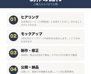 お店のホームページを、伝わる導線で作ります WordPress・スマホ対応・5ページ・文章の整えこみ込み イメージ4