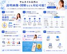 マーケターが【ココナラのサムネイル】作成します クリックされるサムネイル作成、全業種対応 イメージ6