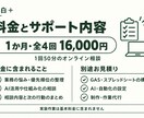 業務のモヤモヤを整理しAI活用を一緒に考えます 余白＋｜月４回の壁打ちで次にやることを明確に イメージ3