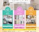 集客につながるチラシ制作承ります 目を惹く・最後まで読んでもらえるデザインを提供します！ イメージ5