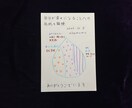タロットでお悩み相談Kanaiでブロック解除します 意識改革ツールで軽やかに進めるお手伝い✨✨ イメージ4