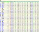 競馬ソフト「ターゲットJV」の使い方をお教えします 使い方がイマイチ分からない悩み改善します。初級者・中級者向け イメージ2