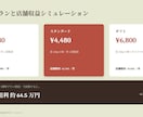 AI活用で伝わる提案書・資料を作成します 営業経験者だから分かる、刺さる構成でお作りします イメージ4